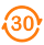 30-Tage Garantie