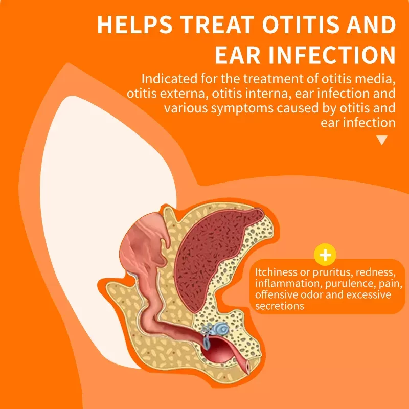 Puainta ® Kulak akarları ve otitis için merhem