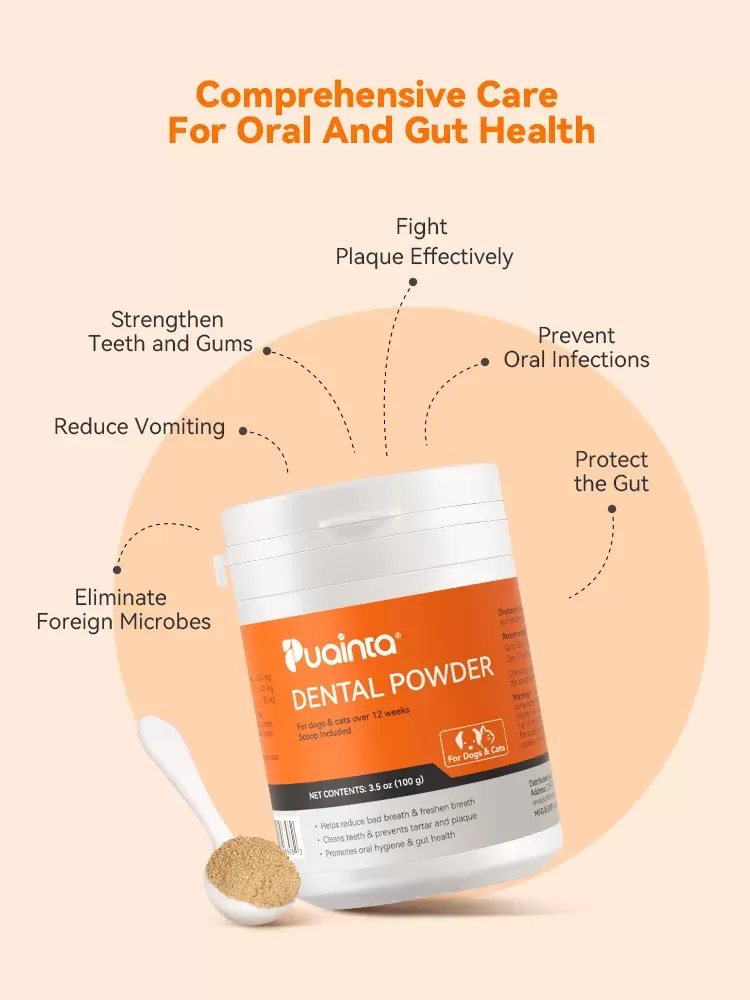 Dental Powder For Dogs & Cats Effectiveness Description