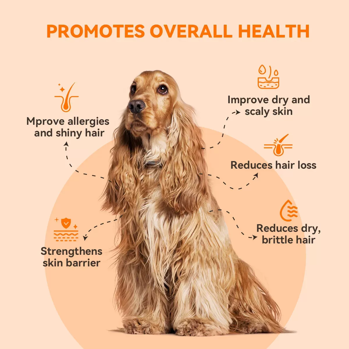 Puainta® Krill Salmon Oil Skin and Coat Health for Dog