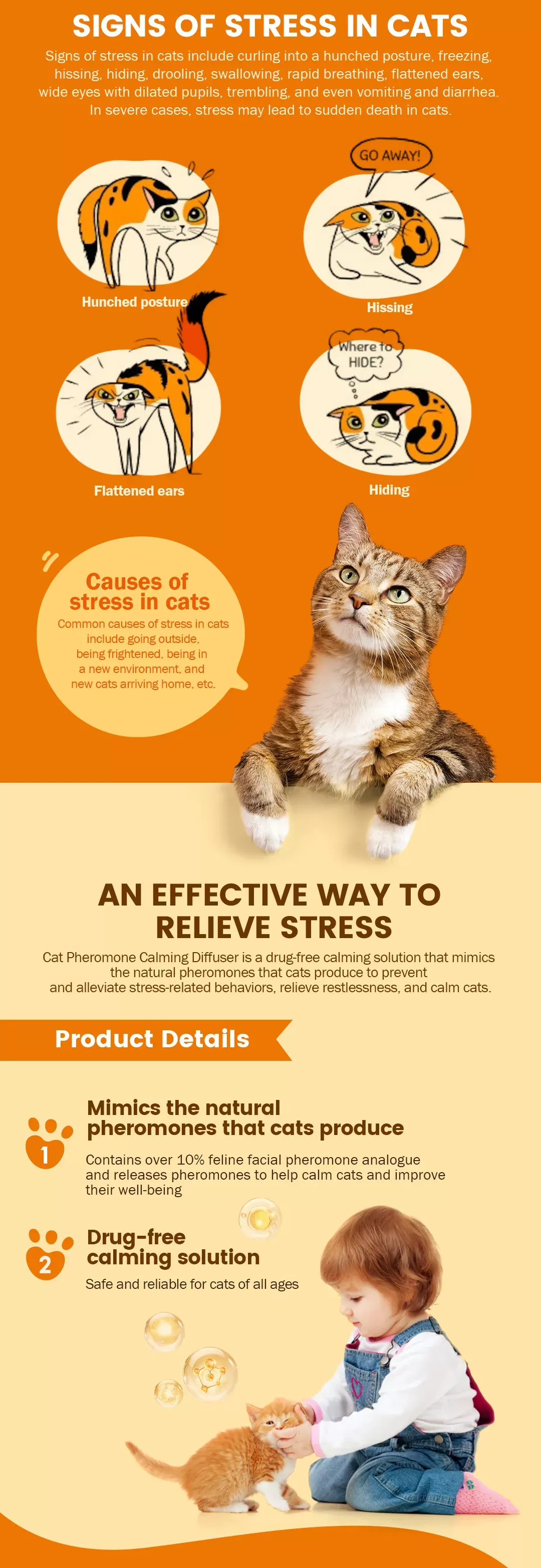 signs of stress in cats